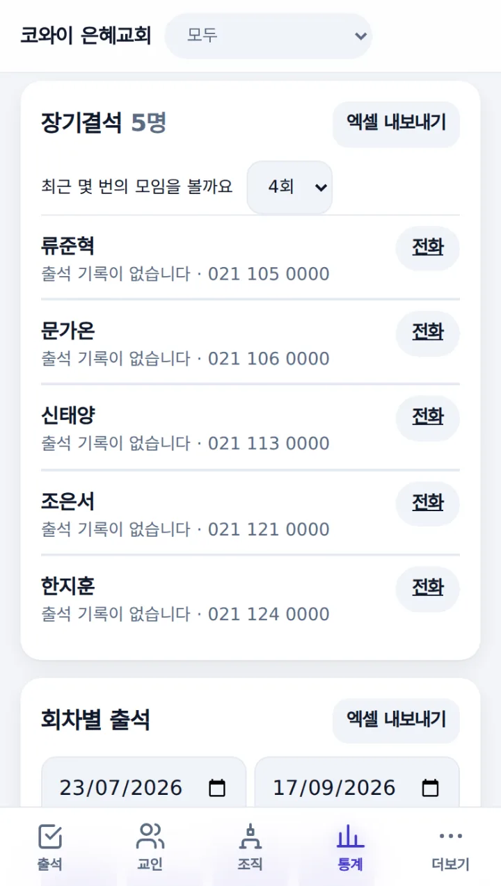 장기결석 명단과 전화 단추가 있는 통계 화면